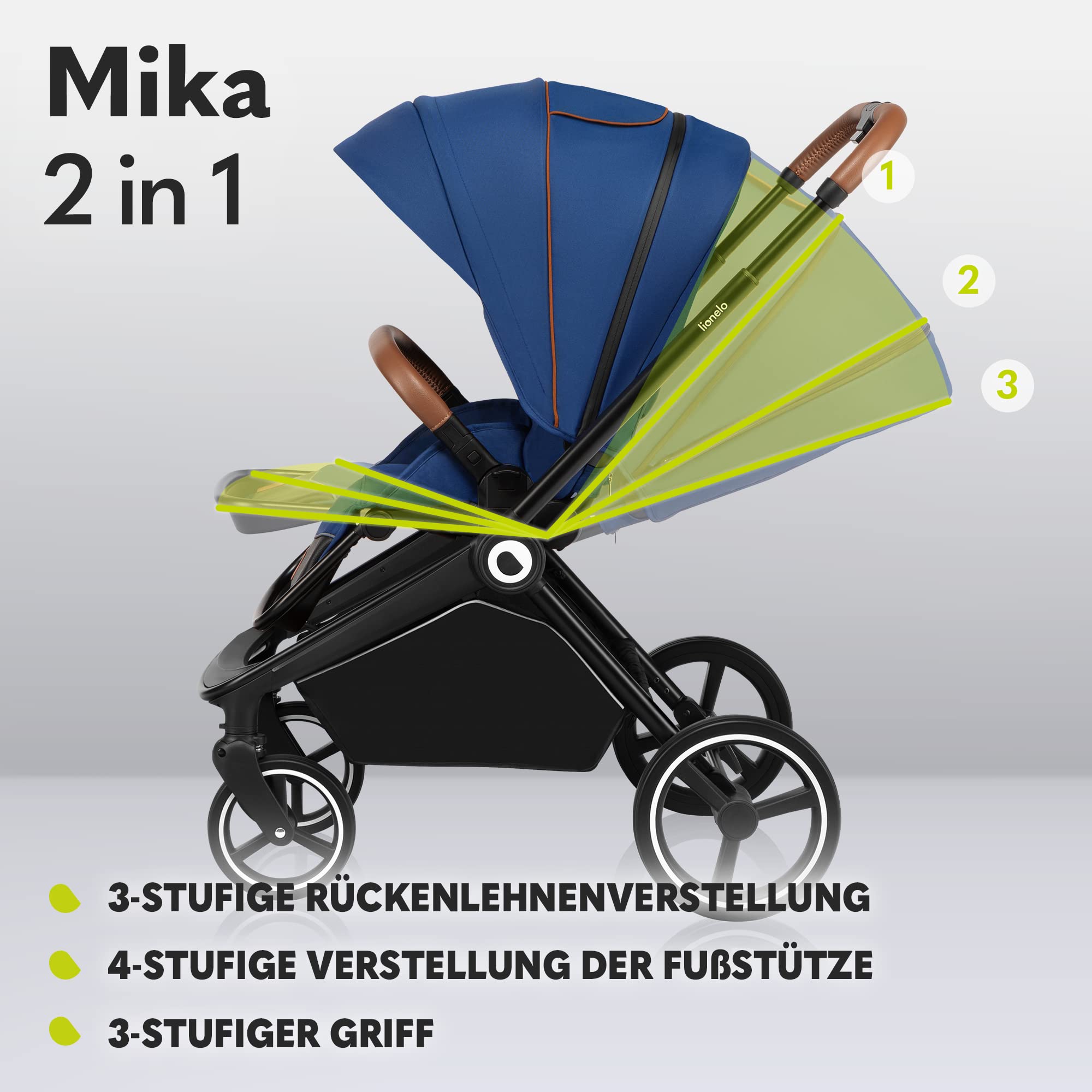 lionelo-mika-2in1-kombikinderwagen-babywanne-liegefunktion image 4