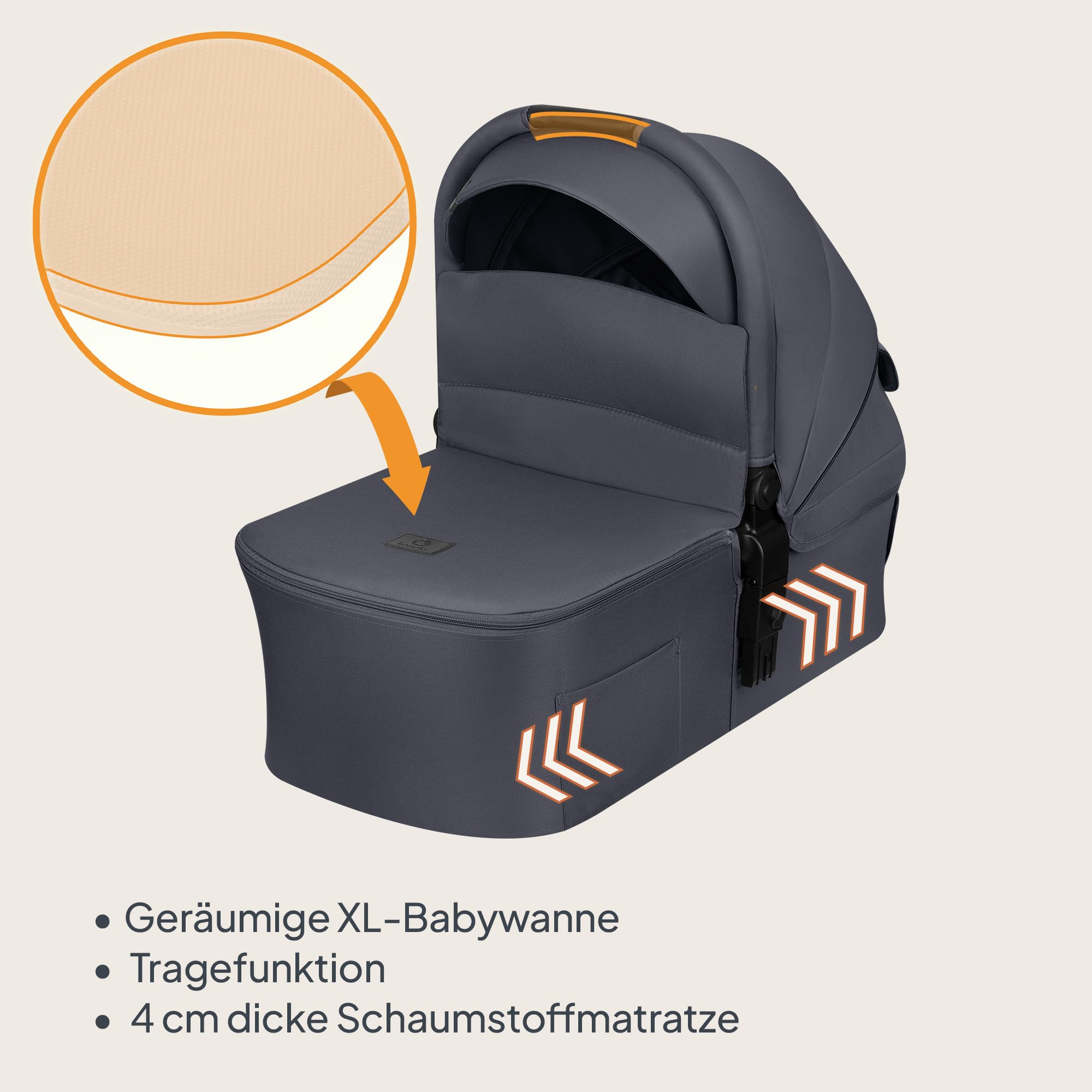 lionelo-amber-plus-3in1-kinderwagen-grau-mit-luftreifen image 4