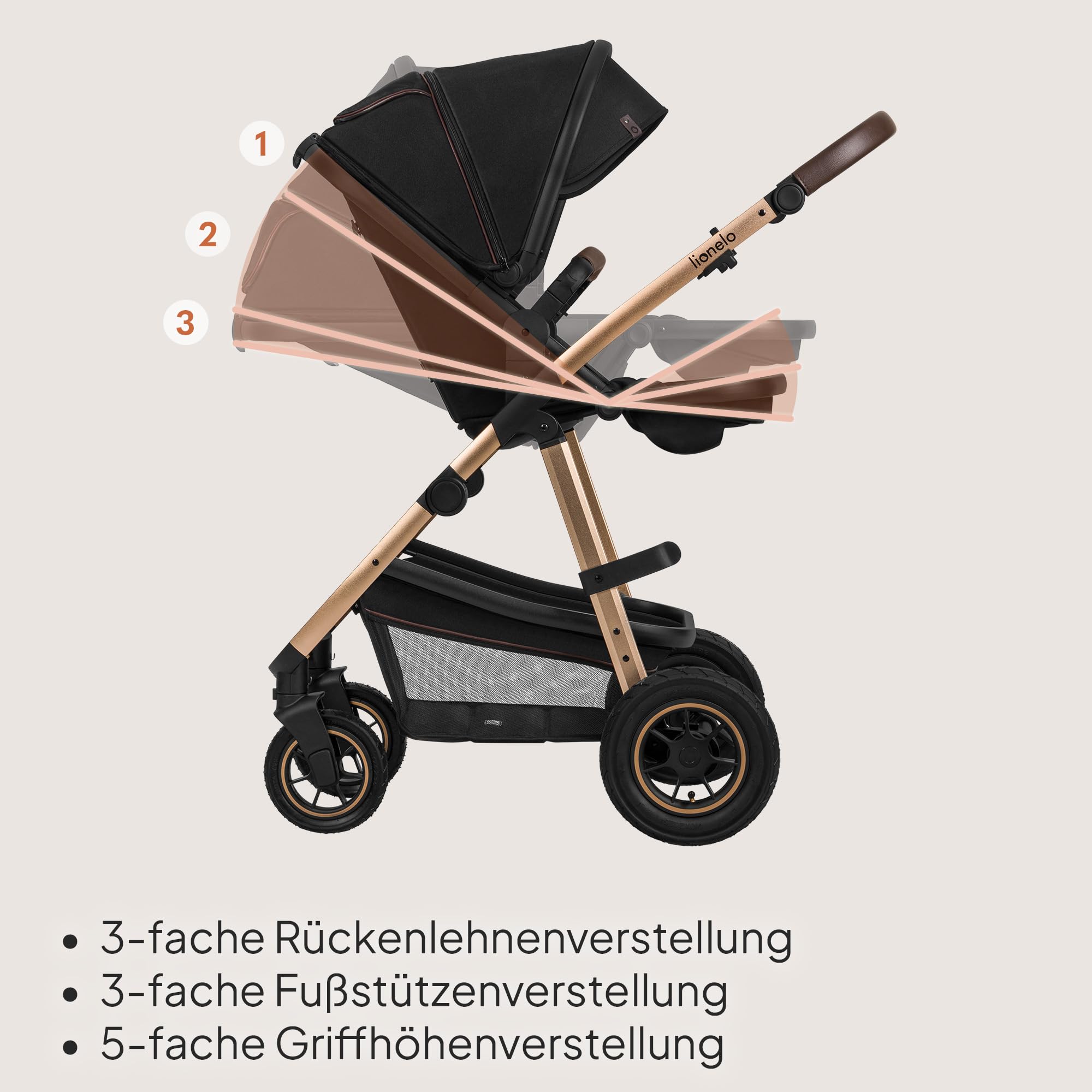lionelo-amber-kinderwagen-3-in-1-schwarz-onyx-mit-babywanne image 5