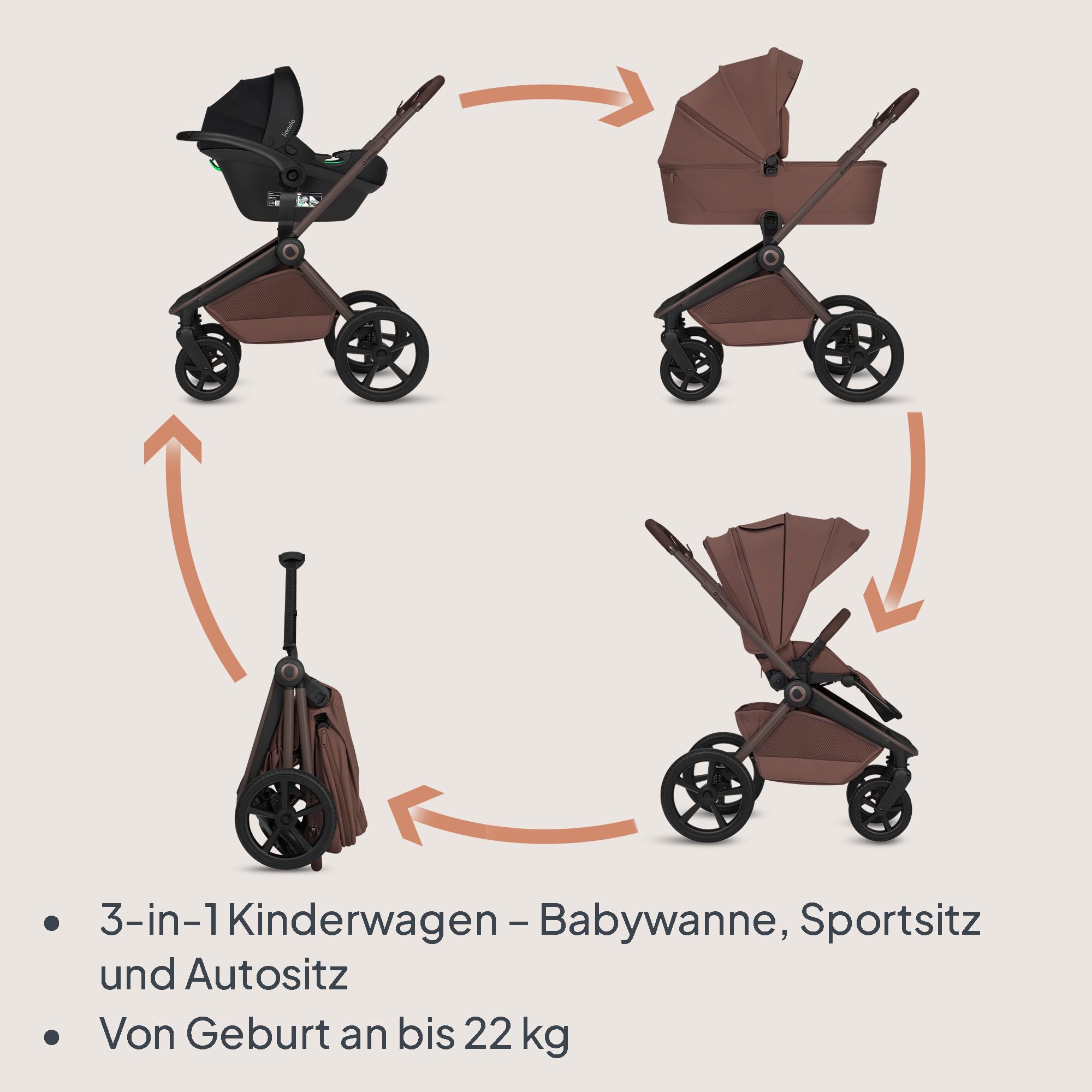 lionelo-freya-3-in-1-kombikinderwagen-braun-mit-babyschale image 2