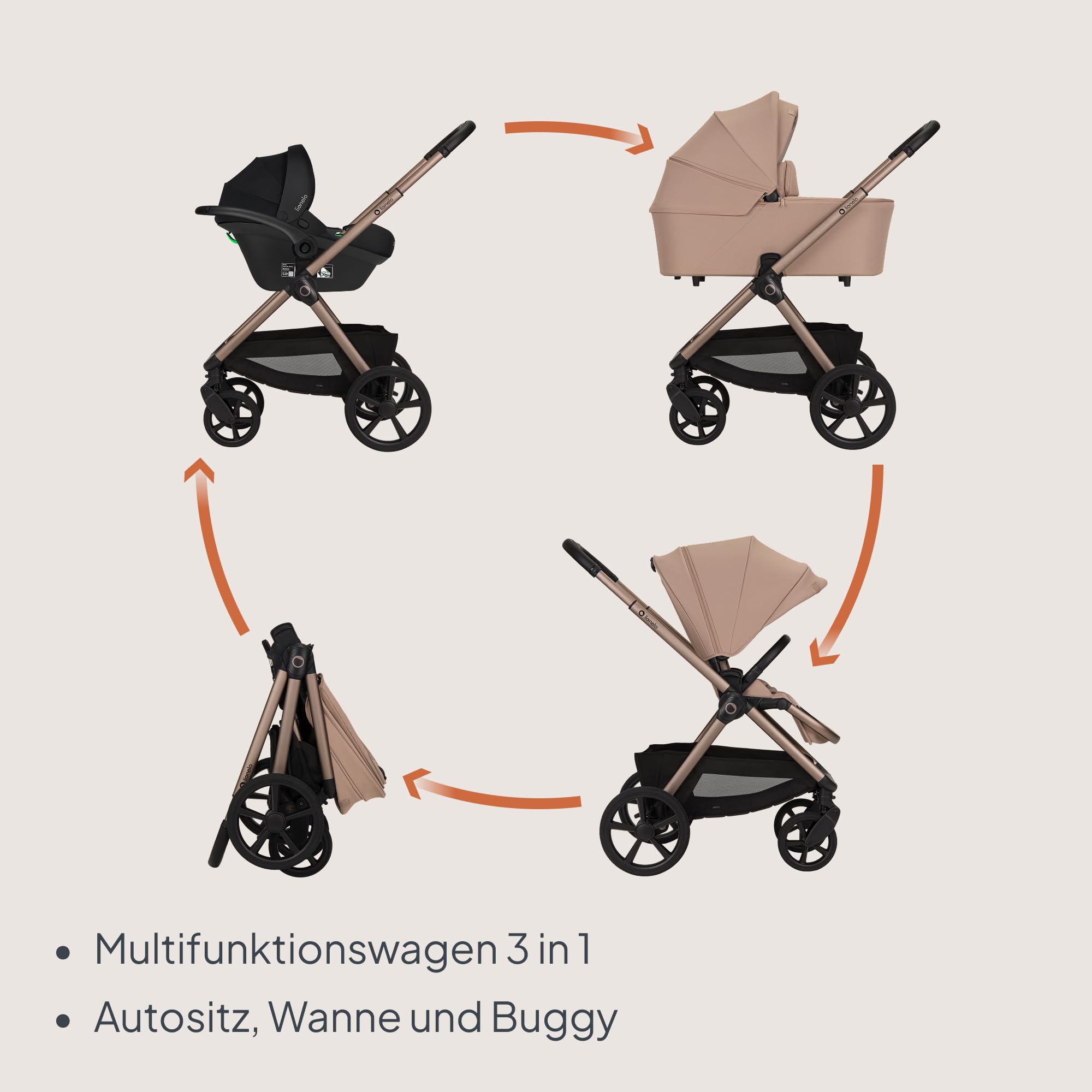 lionelo-carmine-3-in-1-kinderwagen-beige-mit-babyschale image 3