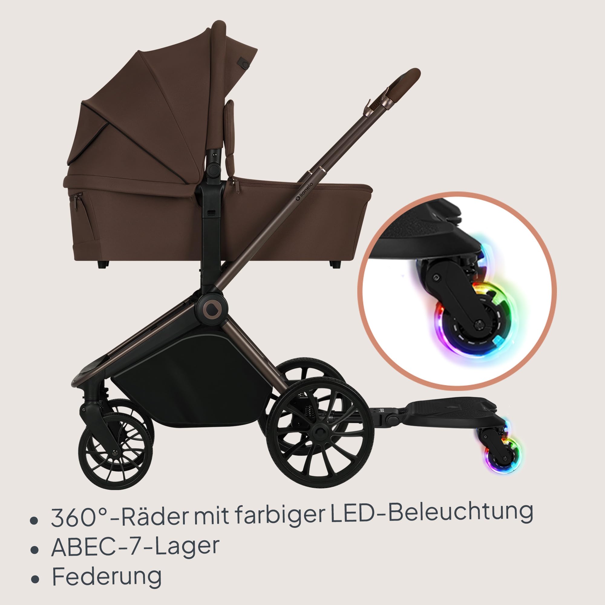 lionelo-mika-buggy-board-2in1-mitfahrbrett-mit-sitz-bis-25-kg image 6