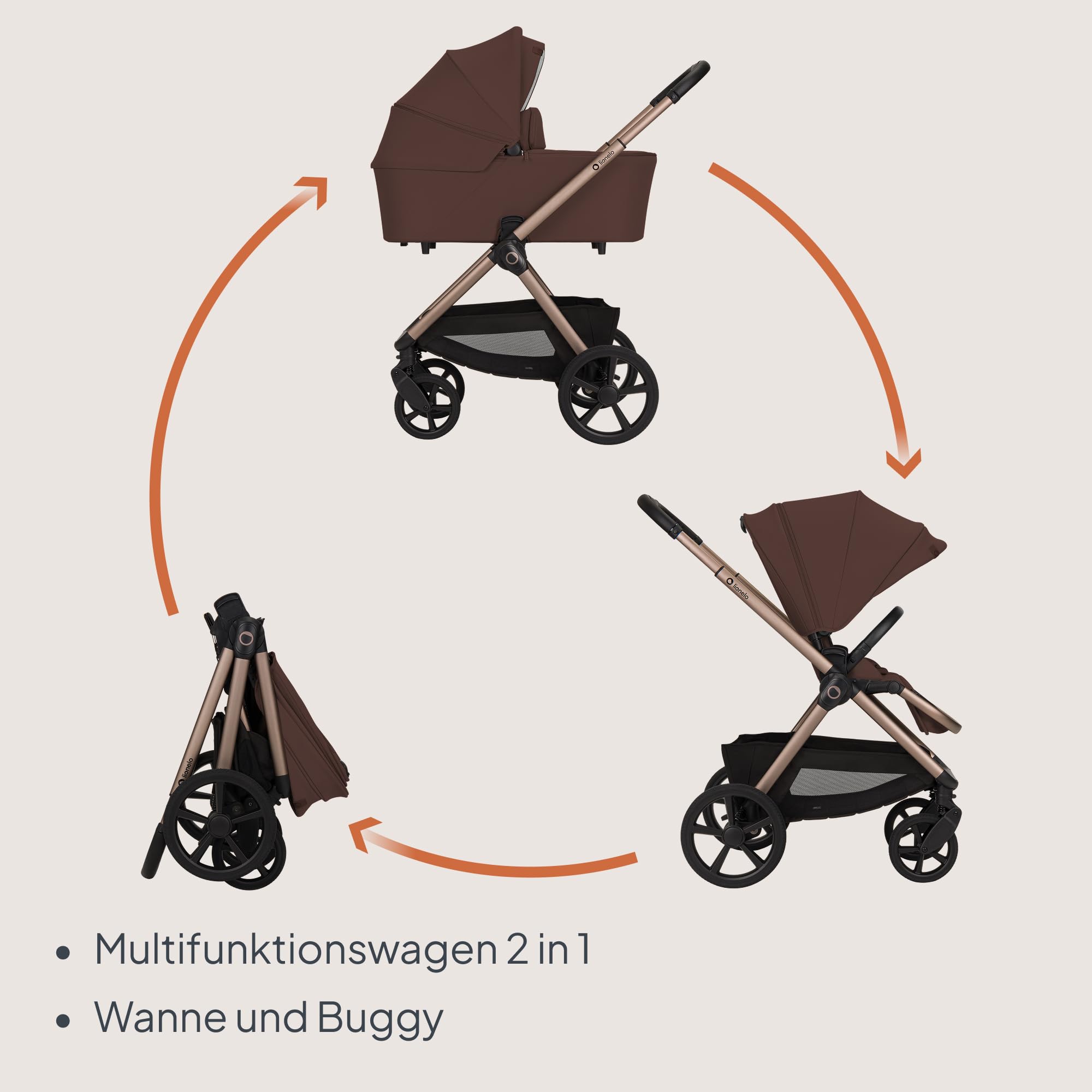lionelo-layla-carmine-kombikinderwagen-braun-2-in-1 image 3