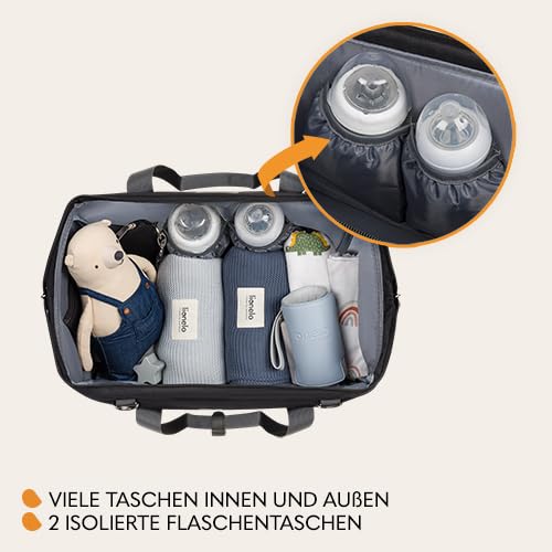 lionelo-ida-wickeltasche-grau-mit-wickelauflage image 8