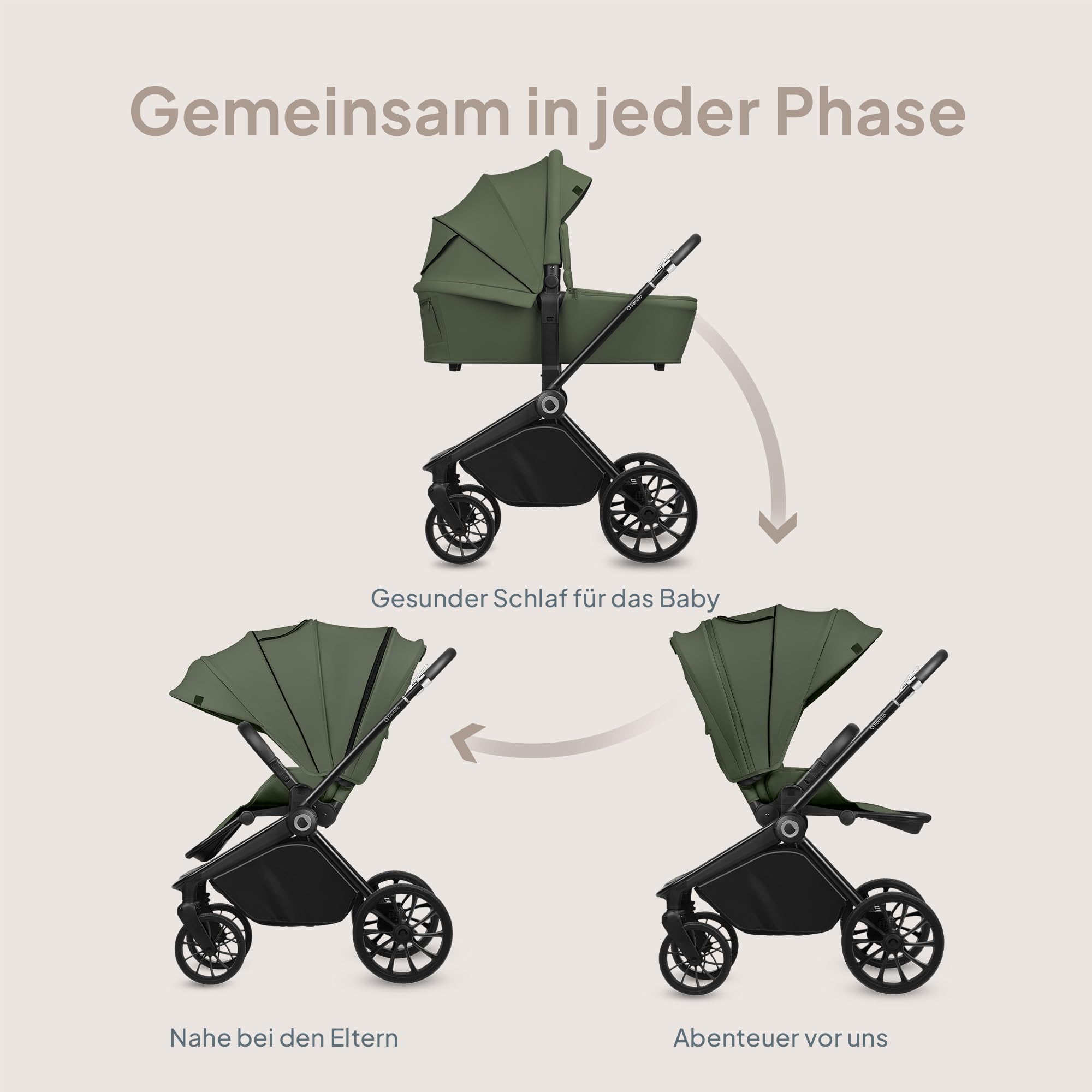 lionelo-mika-plus-2-in-1-buggy-gr-n-babywanne-bis-22-kg image 3
