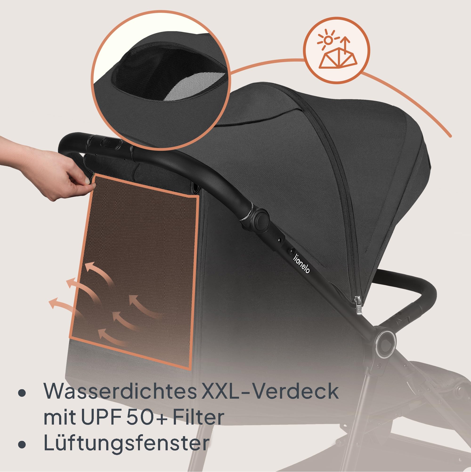 lionelo-mira-buggy-bis-22-kg-xxl-verdeck-upf50-korb image 5