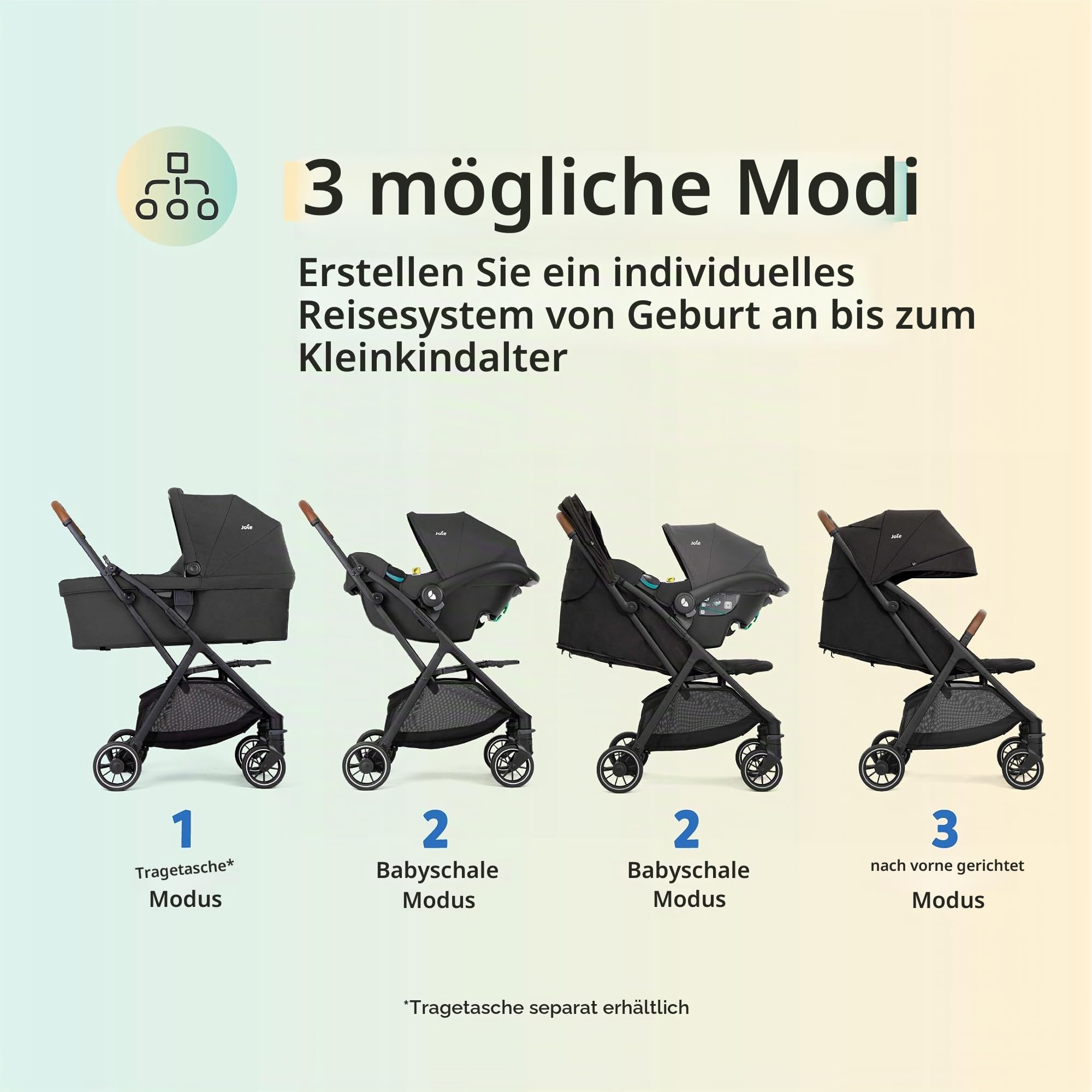 joie-pact-pro-travel-system-mit-i-snug-2-babyschale image 5