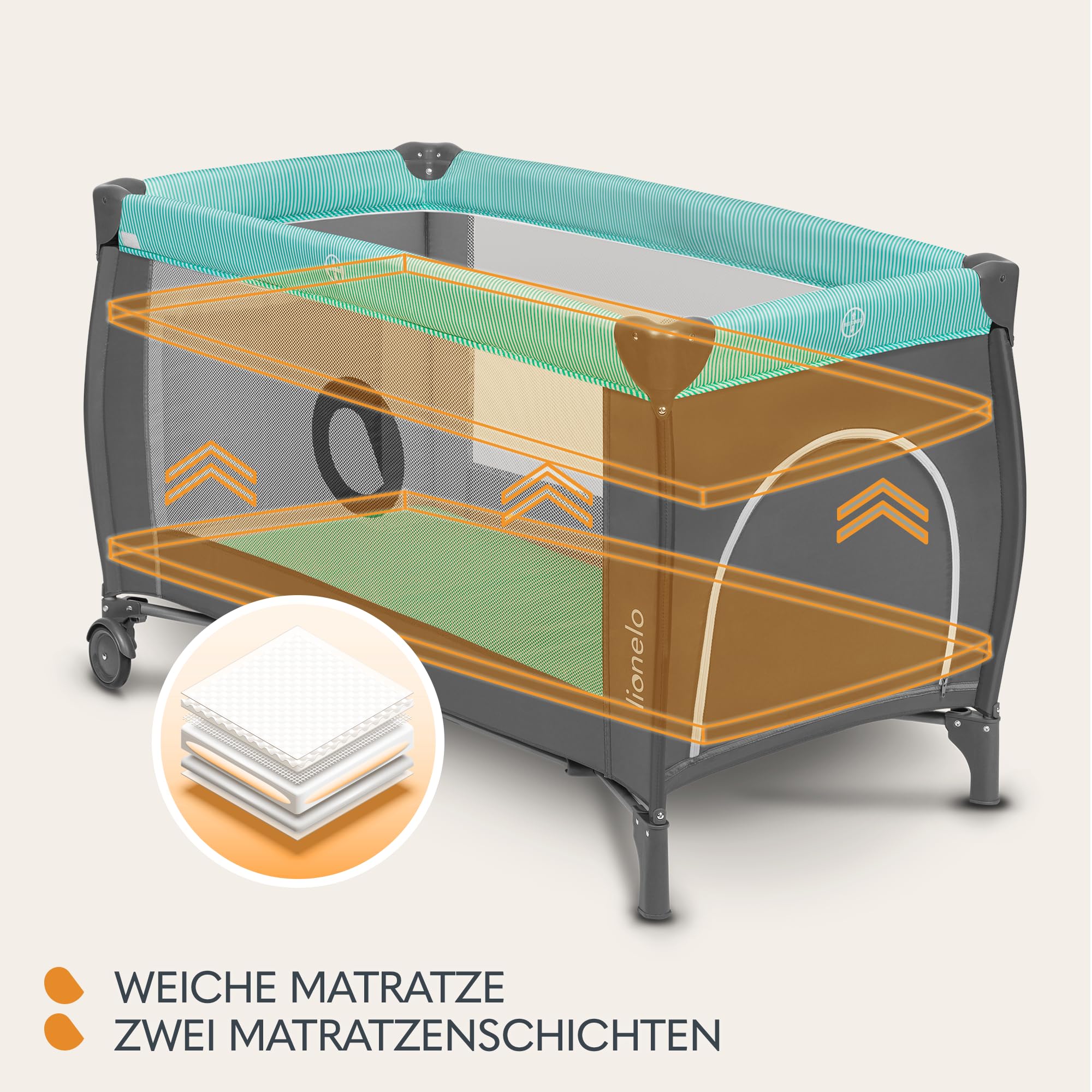 lionelo-sven-plus-reisebett-t-rkis-grau-wickel image 3