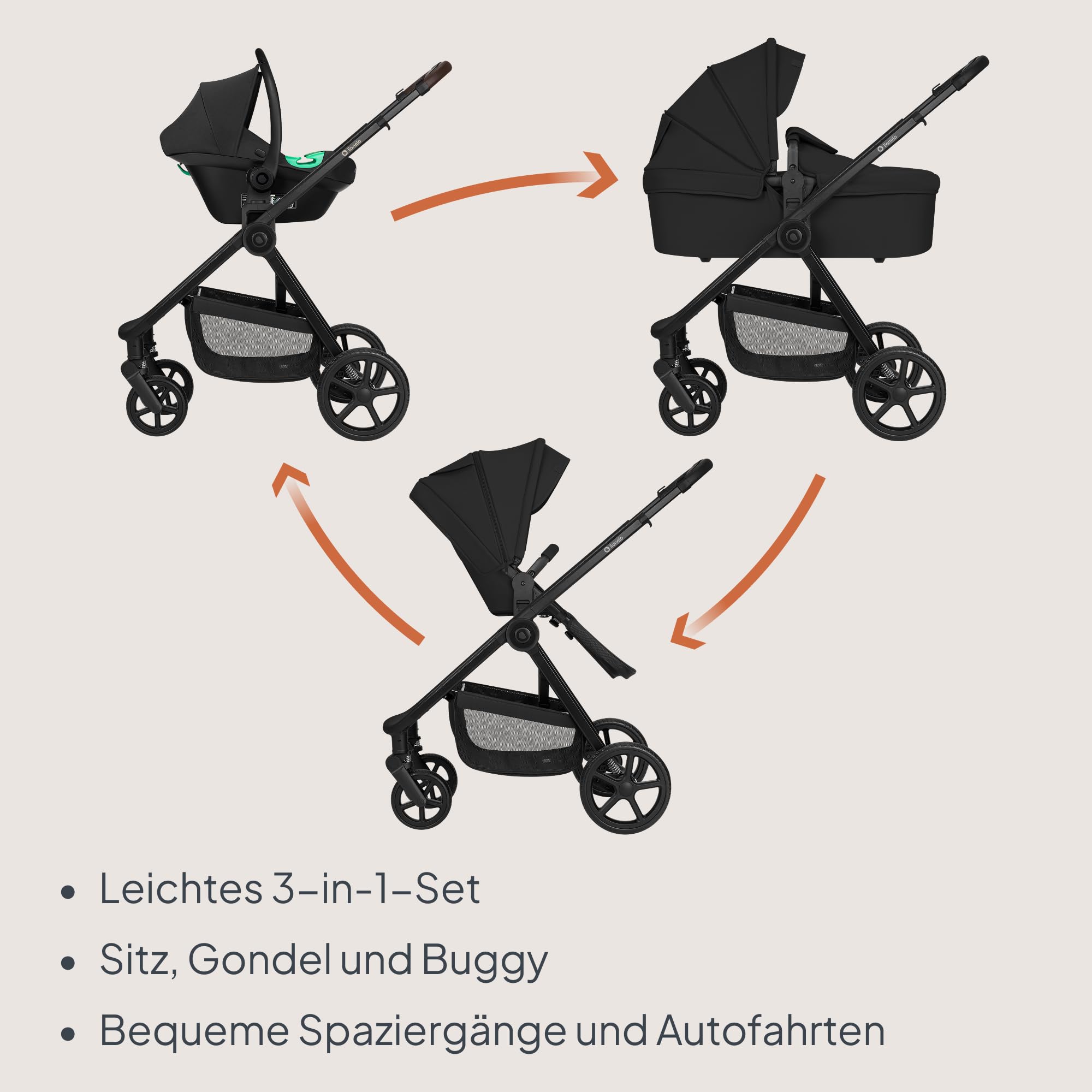 lionelo-mika-greet-kinderwagen-3-in-1-schwarz-bis-22-kg image 3