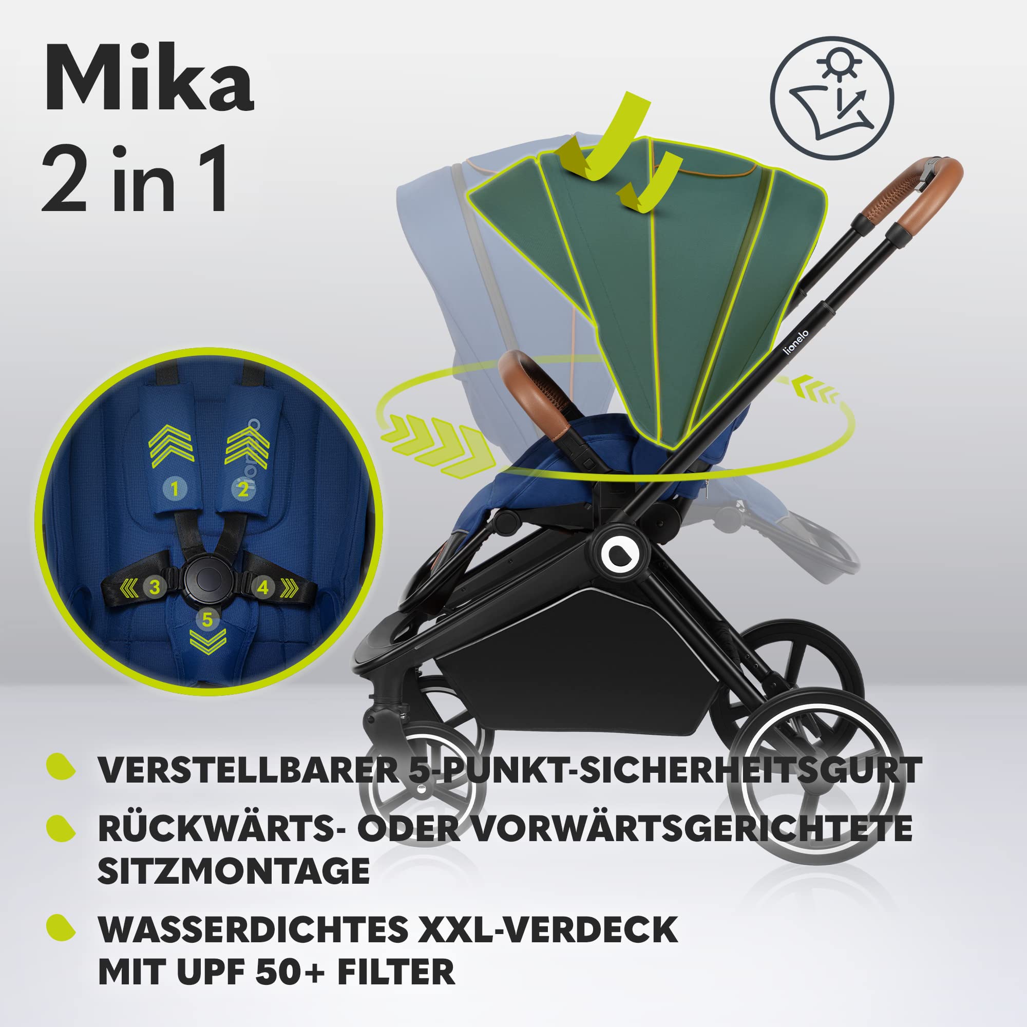 lionelo-mika-2in1-kombikinderwagen-babywanne-liegefunktion image 3