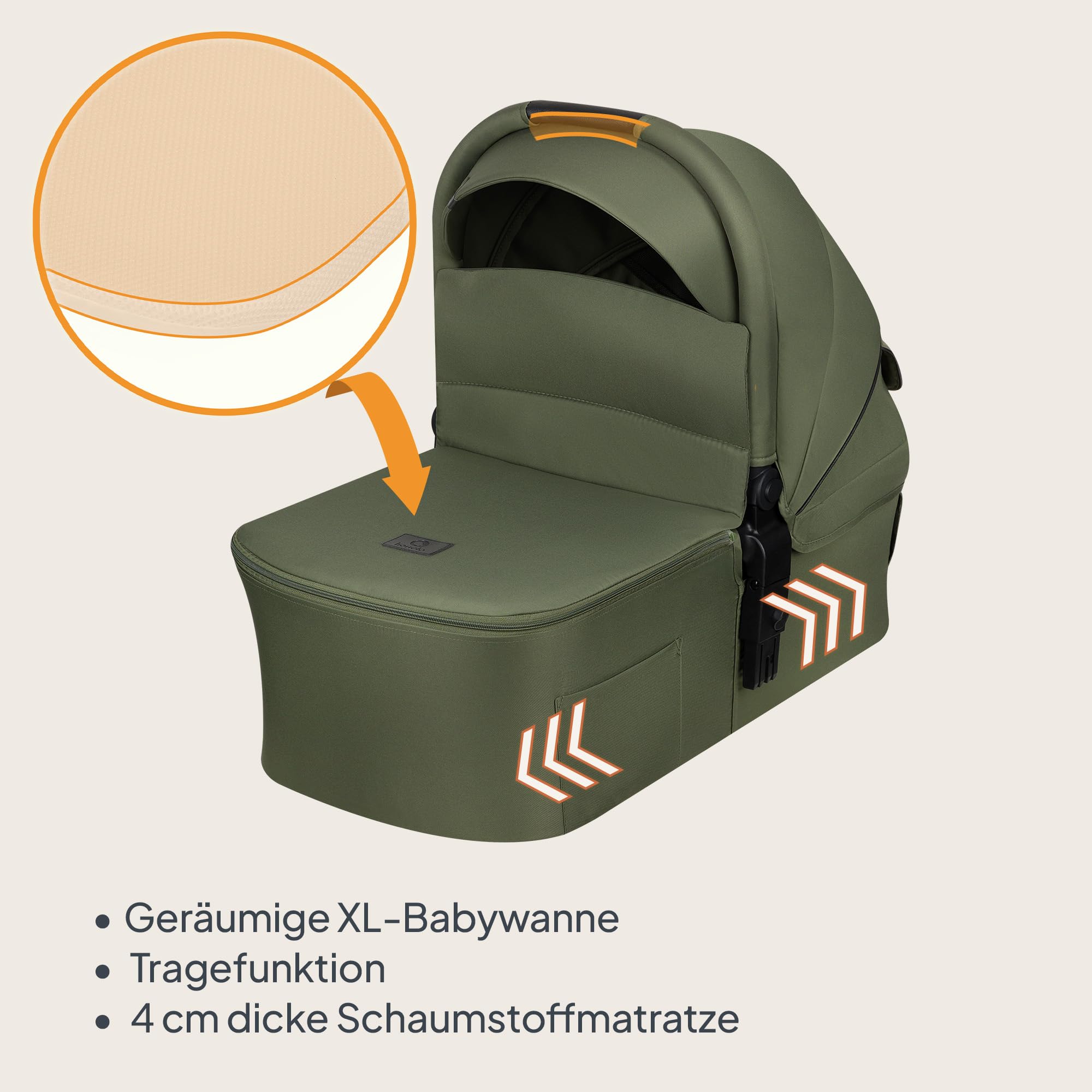 lionelo-amber-plus-2-in-1-buggy-mit-babywanne image 3