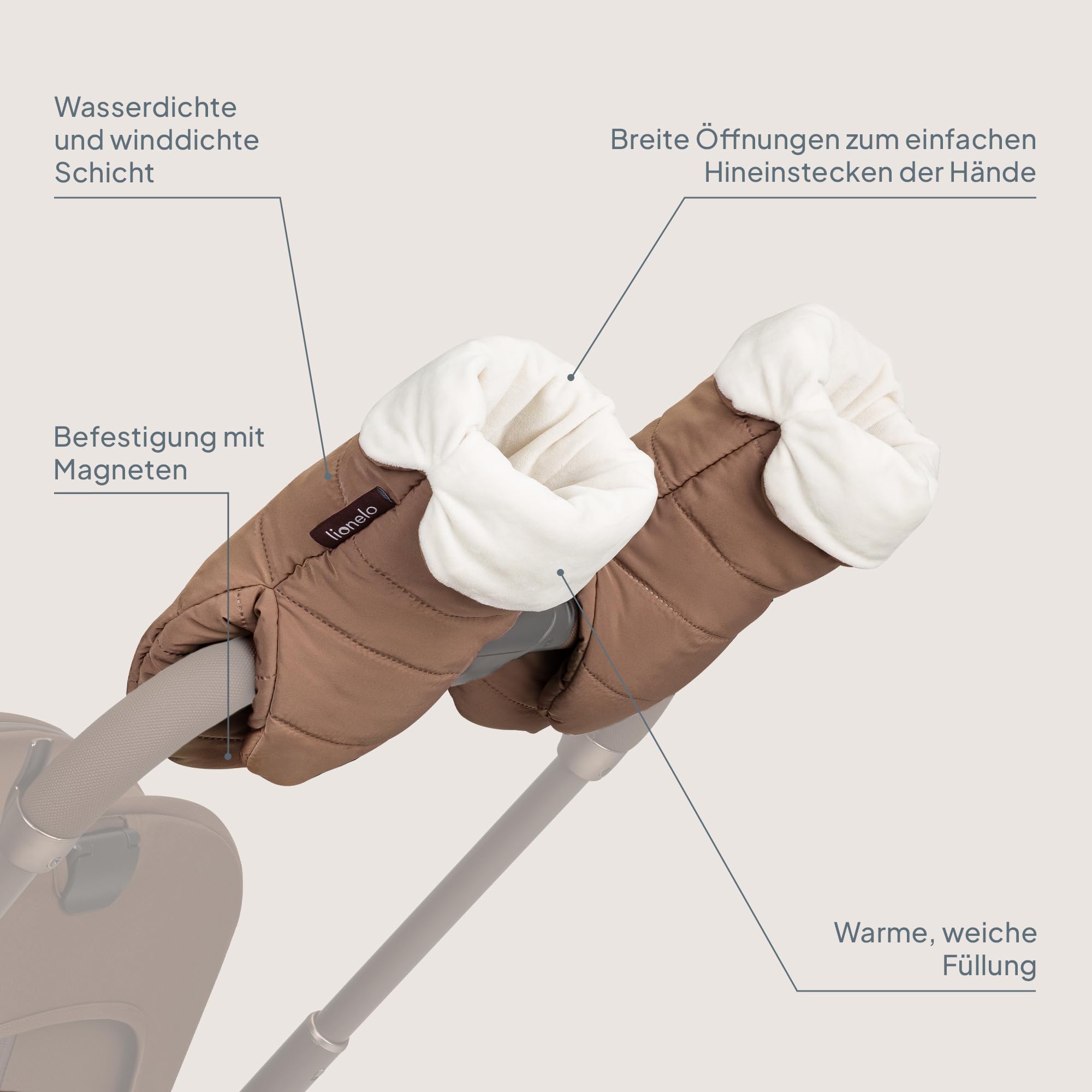 lionelo-mika-oli-handmuff-kinderwagen-2er-set-wasserdicht image 6